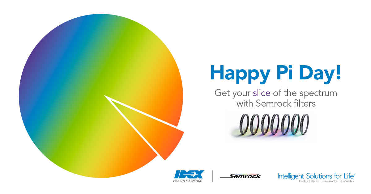 Happy #PiDay! Get your slice of the spectrum with #semrock #filters. Click here to learn more: bit.ly/4hTPHtc #optics #opticalfilters #spectrum #happypiday