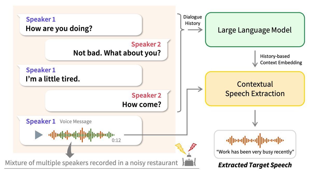 Rodrigo Mira tweet media