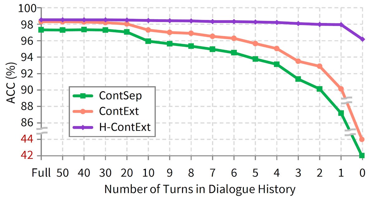Rodrigo Mira tweet media