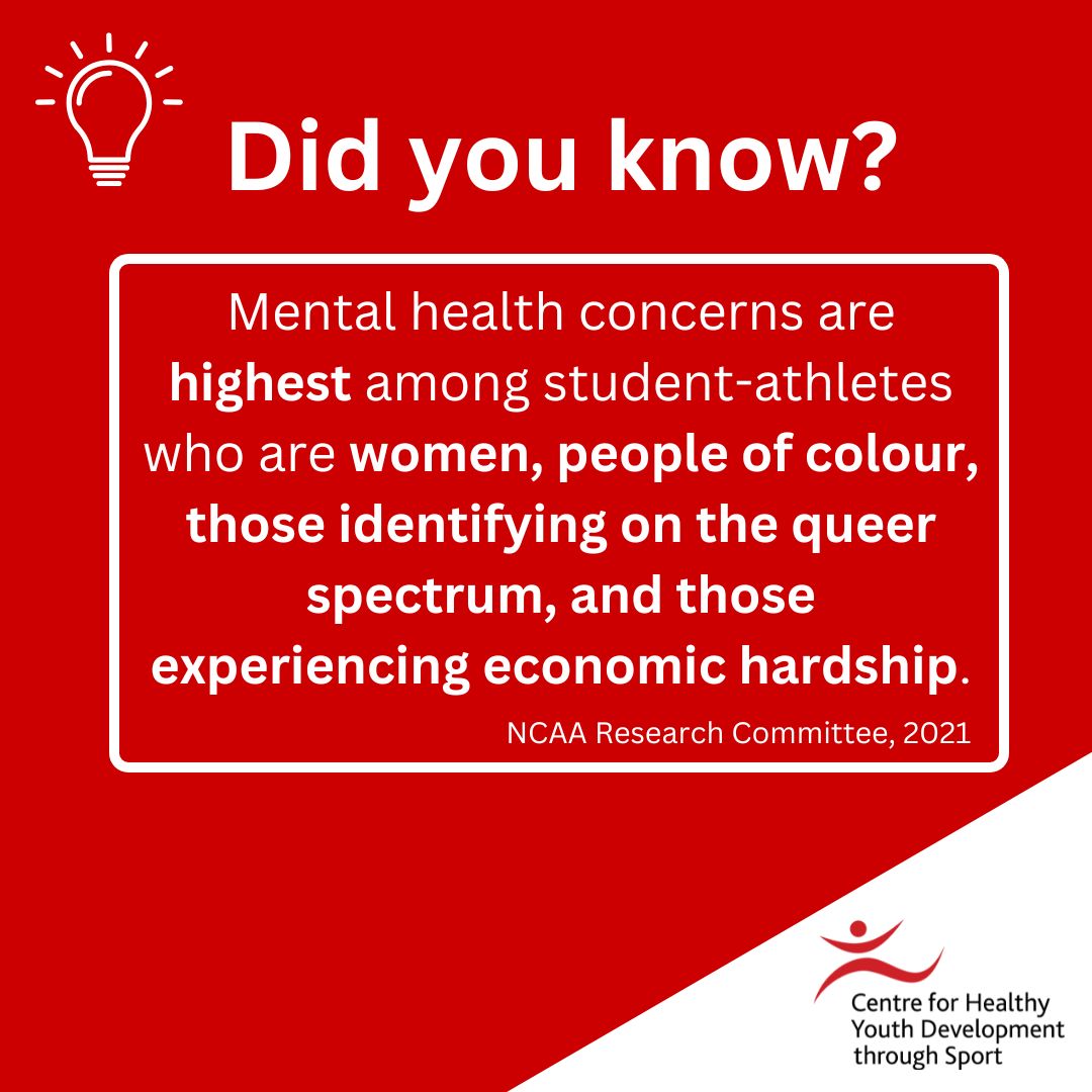 Centre for Healthy Youth Development through Sport tweet media