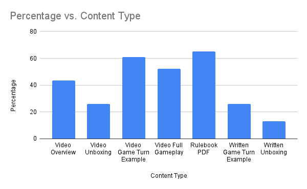 Neva Game Press tweet media