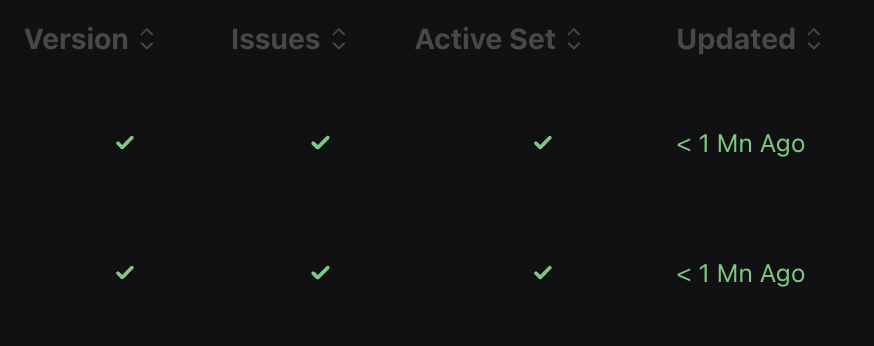 love to see it on the ivynet interface