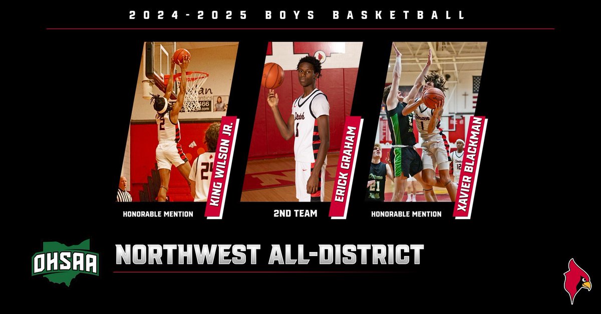 Congratulations to these three young men for earning Northwest All-District honors (all divisions)!! 

2nd Team:
Erick Graham ‘27

Honorable Mention:
King Wilson ‘26
Xavier Blackman ‘26

<a href="/CoachShaun419/">Coach Shaun</a> | #SoarAbove
