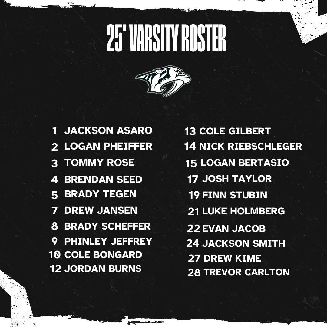 Congrats to our 2025 varsity team.
