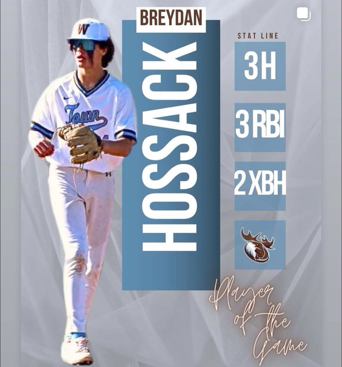 Todd Nonnenman (PMP Hitting) tweet media