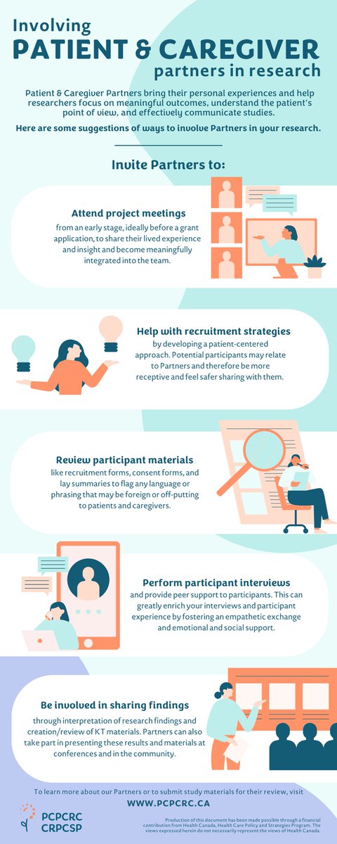 Patient and caregiver partners bring their personal experiences and can help researchers focus on meaningful outcomes, understand the patient’s point of view, and effectively communicate studies.

Learn more: pcpcrc.ca/newsroom/