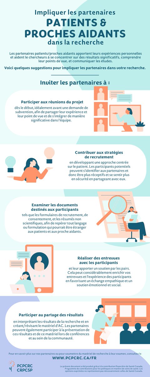 Les partenaires patients/proches aidants apportent leurs expériences personnelles et aident chercheurs à se concentrer sur des résultats significatifs, comprendre leur points de vue, et communiquer les études.

En savoir plus: pcpcrc.ca/fr/newsroom/
