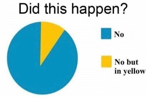 rnvcampos's tweet photo. @finaljourney_ @Motabhai012 @AMAZlNGNATURE Let me answer with this graph... https://t.co/EsZZPRA7X8