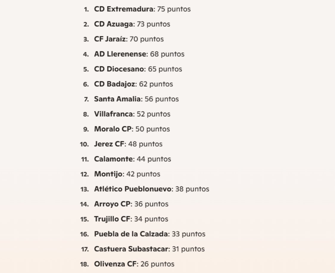 🫠🥲 Predicción de la Tercera a final de temporada según la IA.

ℹ️ [<a href="/alvrov/">Álvaro Roa</a>]