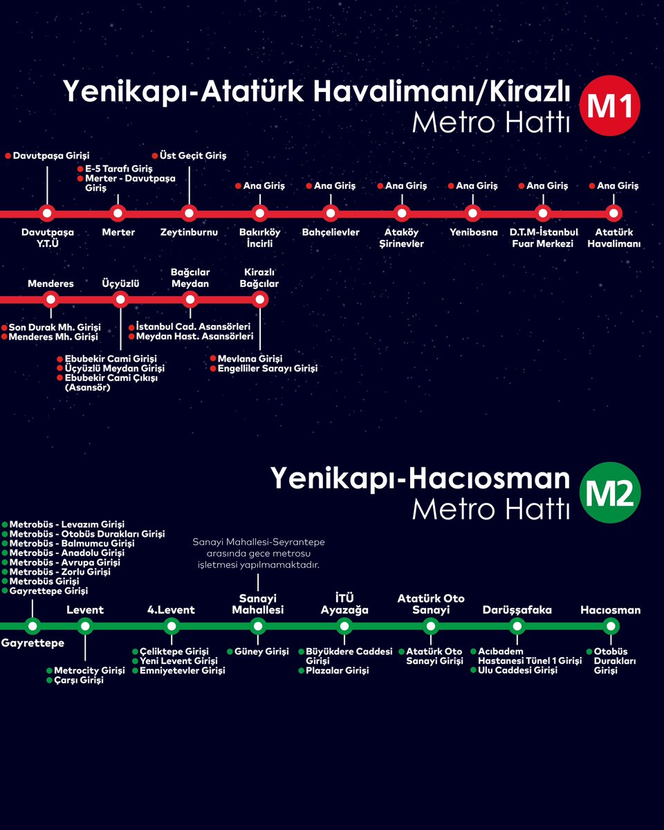 metroistanbul's tweet photo. İstanbul’da gece de yolculuk devam ediyor! 🌙🚇

Gece metrosu uygulamamız ile Cuma’dan Cumartesi’ye ve Cumartesi’den Pazar’a belirli hatlarımızda 66 saat kesintisiz ulaşım sağlıyoruz. Peki, hangi istasyonlarımızın açık olduğunu biliyor musunuz?

Öğrenmek için yana kaydırın! 👈✨

#İstanbulunMetrosu #GeceMetrosu
