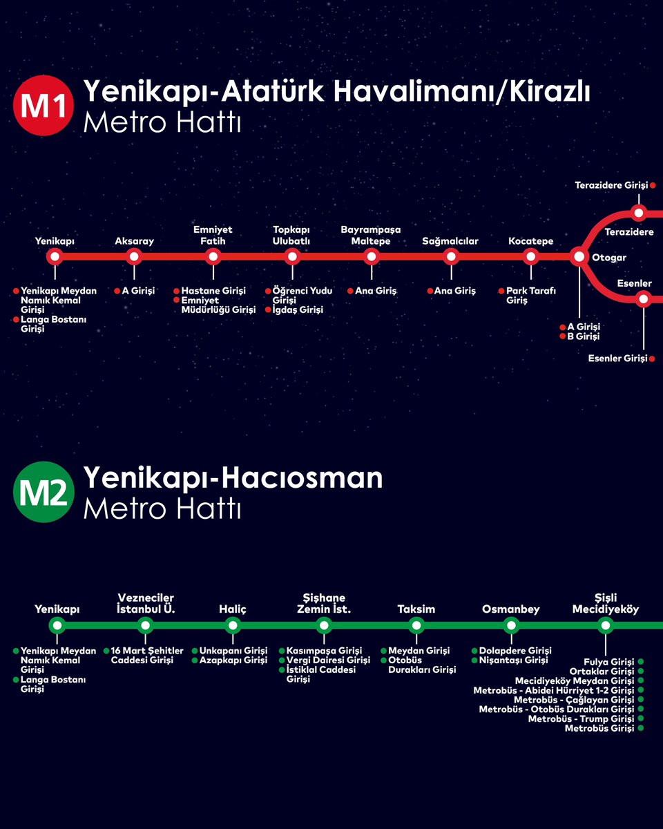 metroistanbul's tweet photo. İstanbul’da gece de yolculuk devam ediyor! 🌙🚇

Gece metrosu uygulamamız ile Cuma’dan Cumartesi’ye ve Cumartesi’den Pazar’a belirli hatlarımızda 66 saat kesintisiz ulaşım sağlıyoruz. Peki, hangi istasyonlarımızın açık olduğunu biliyor musunuz?

Öğrenmek için yana kaydırın! 👈✨

#İstanbulunMetrosu #GeceMetrosu