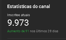 fordekaiser's tweet photo. 10K NO YOUTUBE AINDA HOJE SERÁ???? SIMBORAAAAAAAA LET'S GOOOOOOOOOOOOOOOO https://t.co/OIWSdidhl1