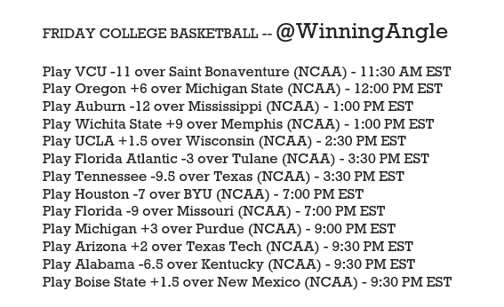 WinningAngle's tweet image. FRIDAY NCAA HOOPS 🏀- Here are my plays for today - Let's have some fun, enjoy another great day of games, and get these winners!! #NCAAB #MarchMadness #ChampWeek