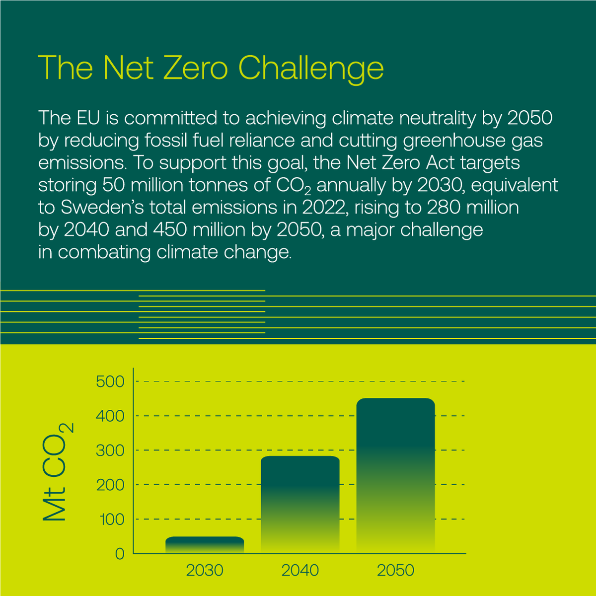 Sumitomo SHI FW tweet media