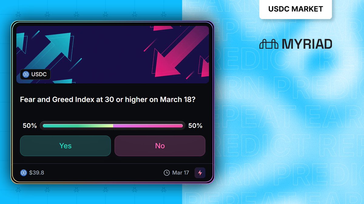 🚨  NEW USDC MARKET.

[ CRYPTO ]   Will the Fear and Greed Index be at 30 or above on March 18?