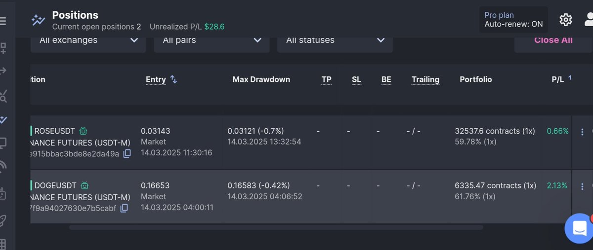 ekoparaloji's tweet image. Ekoparaloji yapay zekâ tabanlı bot işlemleri #binance #wundertrading #kripto #BTC #BTCUSDT #roseusdt #rose #doge #Dogecoin #dogeusdt