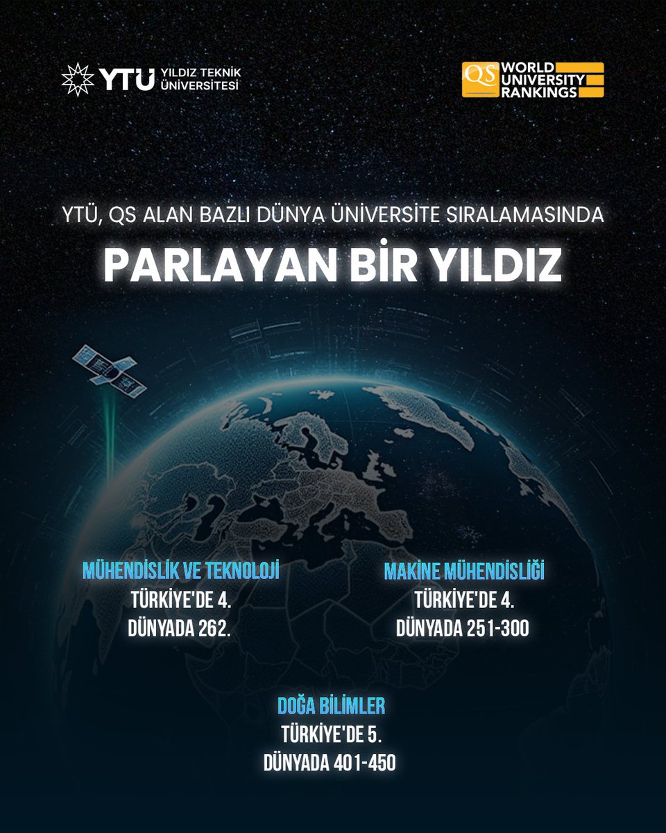 YildizEdu's tweet photo. YTÜ, QS Alan Bazlı Dünya Üniversite Sıralamasında Parlayan Bir Yıldız! ✨

📌 Mühendislik ve Teknolojide Türkiye’de 4., Dünyada 262.
📌 Makine Mühendisliğinde Türkiye’de 4., Dünyada 251-300 
📌 Doğa Bilimlerinde Türkiye’de 5., Dünyada 401-450

Türkiye’nin en köklü teknik üniversitelerinden biri olarak geleceğin mühendislerini donanımlı şekilde yetiştirmeye devam ediyoruz.

#TürkiyeninYıldızı