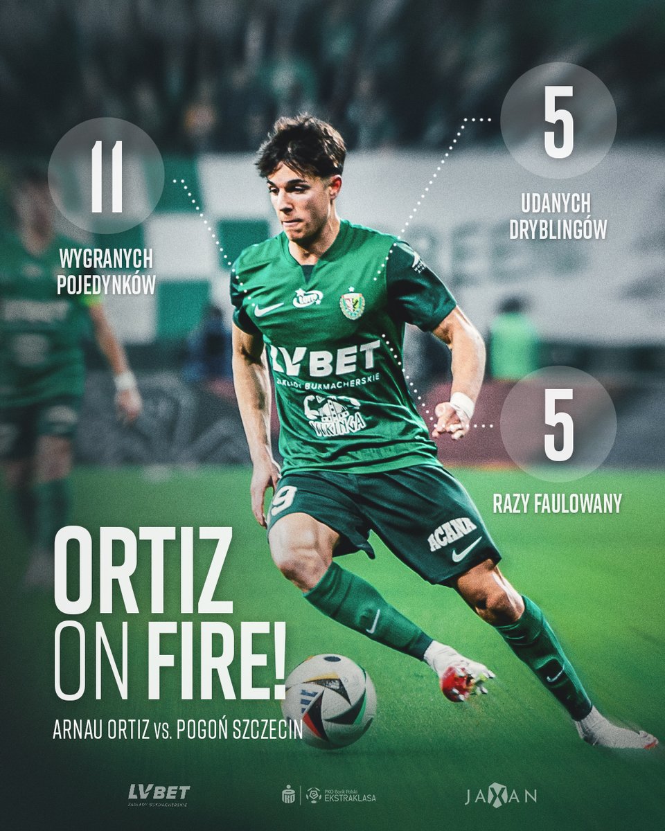 Liczymy jutro na kolejny udany występ, <a href="/ArnauOrtiz1/">Arnau Ortiz</a> 💪

A po więcej liczbowych ciekawostek odsyłamy tutaj 👉 bit.ly/LiczbyPrzedSta…