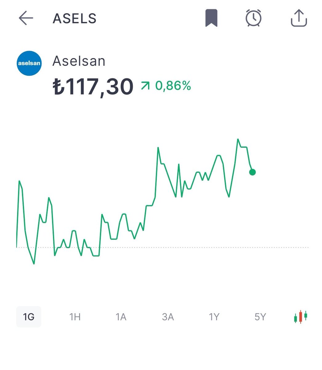 Aselsan mutlaka portföyünüzde bulunması gereken en önemli hisse, dünya çapında bu kadar kutuplaşma en son Sovyetler Birliği zamanında görülmüştü ve tabii bilirsiniz ki bu tip durumlarda en çok savunma sanayi şirketleri yararlanır Hareketi yeni başladı #ASELS #bist #borsa