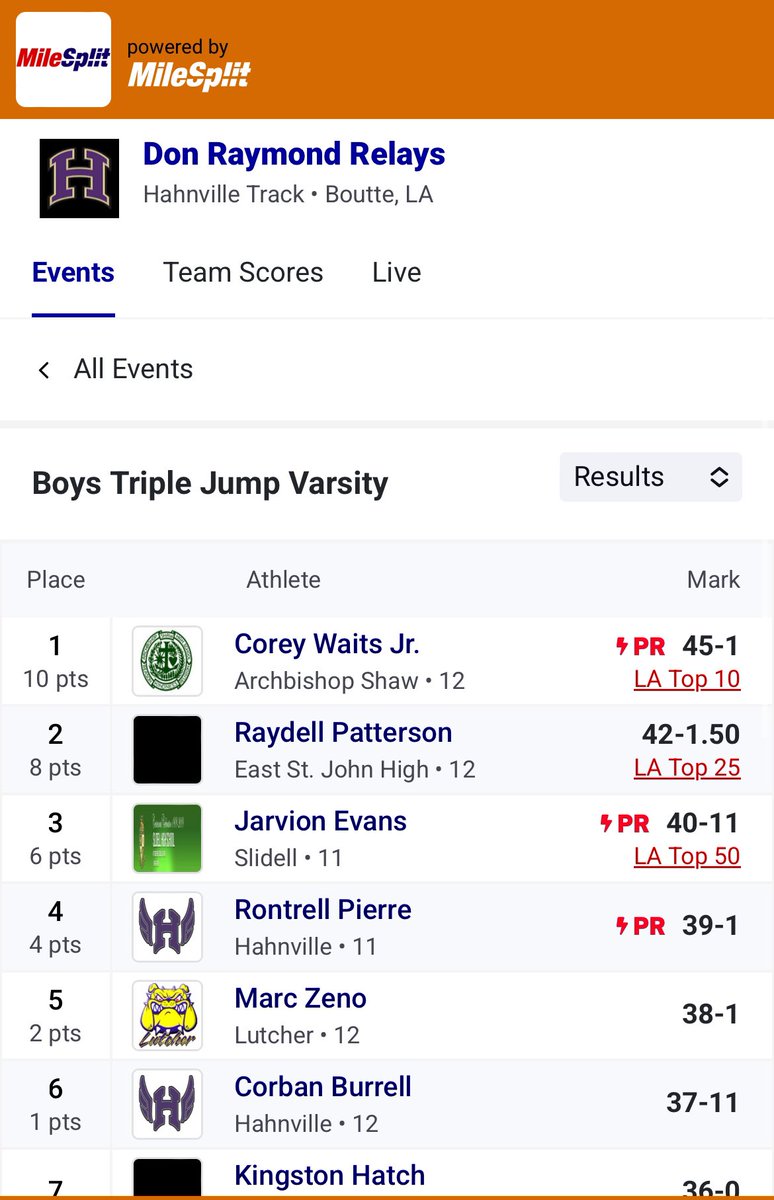 CWaits_11's tweet photo. First Time Triple Jumping, opening with 45-1ft for top 10 in the state(#3 in the state), and 44ft consistently through the rest of my jumps. I only gets better from here. @milesplit @MileSplitLA https://t.co/U5YY47s1l1