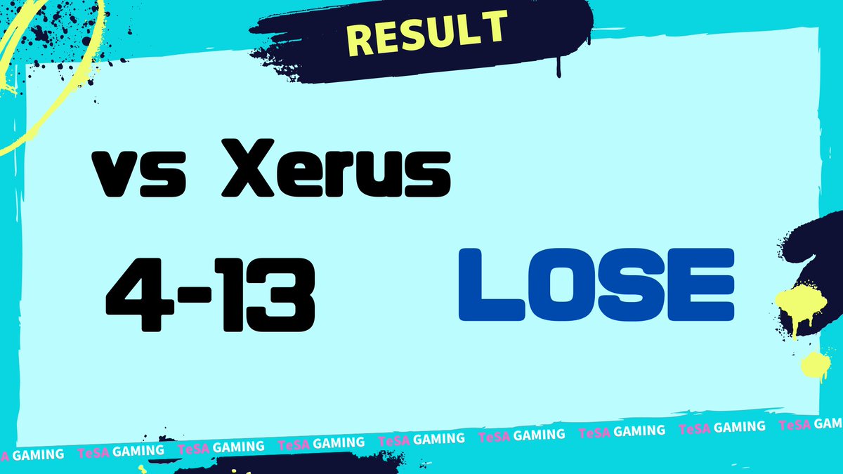 tesa_gaming's tweet photo. 【🐉臥竜杯結果📷】
3/8に開催されました。決勝トーナメントの結果です。

vs Xerus
4-13 LOSE

チーム結果としては全体の9位でのフィニッシュとなりました。たくさんのご声援ありがとうございました。
#臥竜杯 https://t.co/smVnInI8ks
