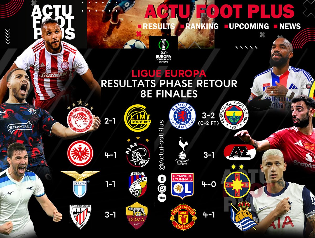 clients17513's tweet photo. LIGUE EUROPA 2025
 RESULTATS DES HUITIEMES DE FINALES
ET LES QUALIFIES SONT: 📷BODO GLIMT (Norvege) 📷LAZIO (Italie)  📷 TOTEHNAM (Angleterre)📷 FRANKFURT (Allemagne) 📷 RANGERS FC (Ecosse)  📷 ATLETIC CLUB BILBAO (Espagne) 📷 MANCHESTER UNITED (Angleterre) 📷 LYON (France) https://t.co/NYYkCMofqe