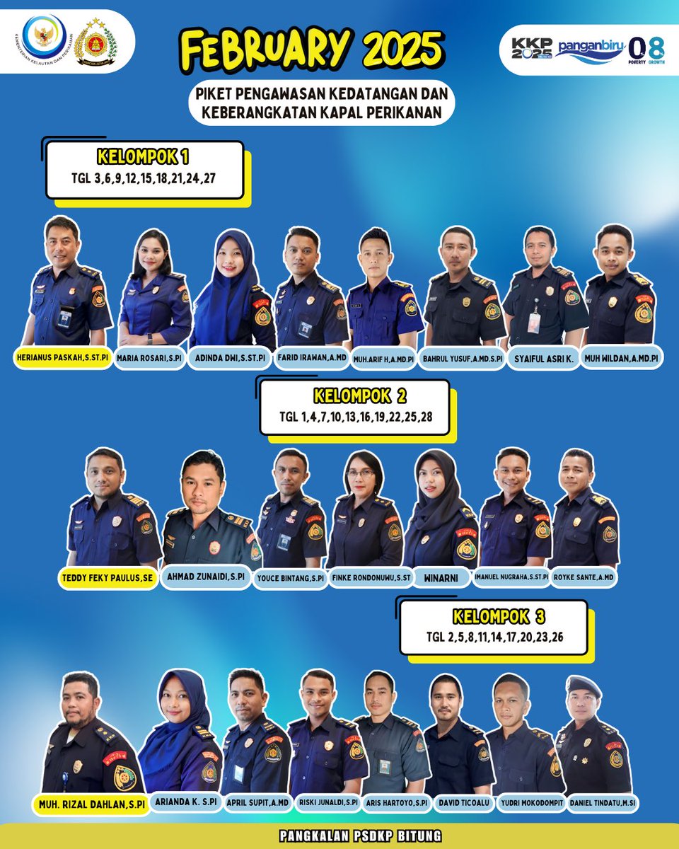 PANGKALAN BITUNG (@lanpsdkpbitung) on Twitter photo Halo #SahabatBahari,
Berikut Jadwal Piket Pengawasan Kedatangan Dan Keberangkatan Kapal Perikanan Bulan Februari 2025.
Pangkalan PSDKP Bitung Tetap Berkomitmen Untuk Memberikan Pelayanan Terbaik Kepada Masyarakat🙏🏻 Halo #SahabatBahari,
Berikut Jadwal Piket Pengawasan Kedatangan Dan Keberangkatan Kapal Perikanan Bulan Februari 2025.
Pangkalan PSDKP Bitung Tetap Berkomitmen Untuk Memberikan Pelayanan Terbaik Kepada Masyarakat🙏🏻