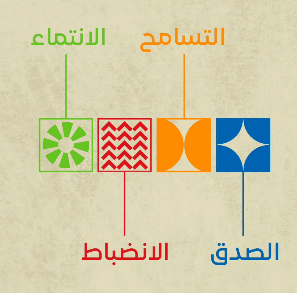 #رباعية_القيم :

قيمٌ تسامتْ للعلا رؤياها
وأبى الأجاويدُ الكرامُ سواها  

#أجاويد3 - محافظة النماص
"ننطلق بقيمنا"
<a href="/ajaweedAseer/">أجاويد</a>