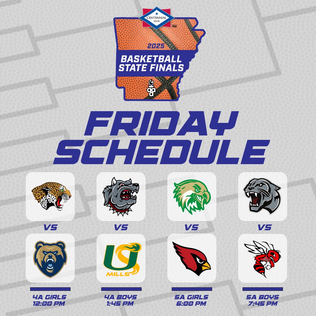 ArkActAssn's tweet photo. Day 2  of championship weekend has arrived and there is still plenty of time to get your tickets and make the drive to Hot Springs!

https://t.co/deLTLEDRIo

4A Girls - De Queen vs Pulaski Academy
4A Boys - Morrilton vs Mills
5A Girls - Greene Co. Tech vs Farmington
5A Boys - Benton vs Maumelle