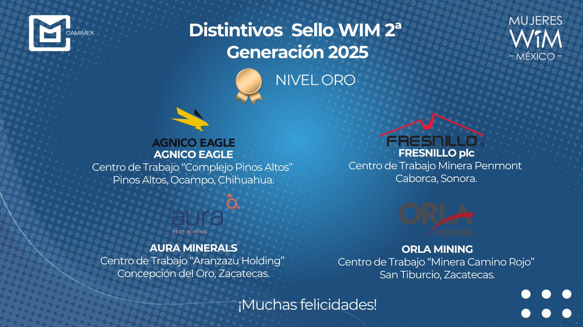 Camimex Oficial tweet media