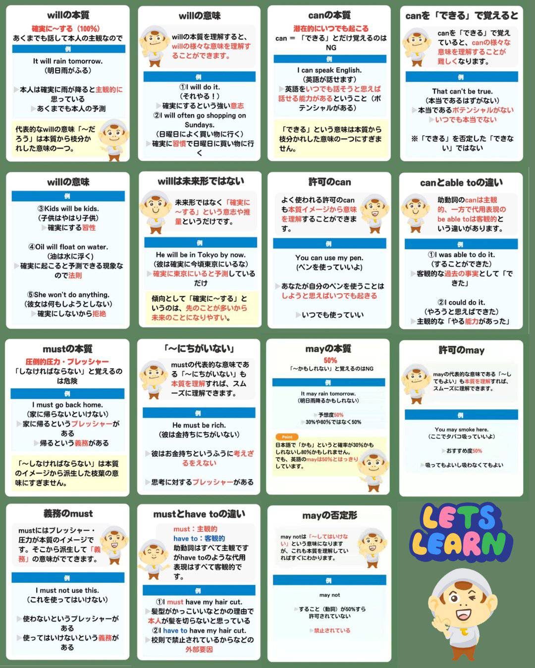 イングリッシュおさる🐵 (@englishosaru) / X