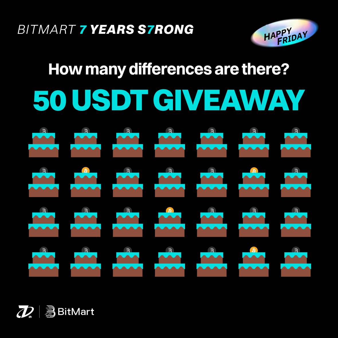 BitMartResearch's tweet photo. 🔥BitMart Happy Friday Game🔥

🤔How many differences are there?

🎁50 USDT / 10 Winners
🥳Comment your answer &amp; RT &amp;❤️

💰$3000 Welcome Bonus: https://t.co/bbwuonuVzL

#BTC #BMX #Airdrop #Giveaway #Crypto #BitMartS7rong https://t.co/VLwUa78sus