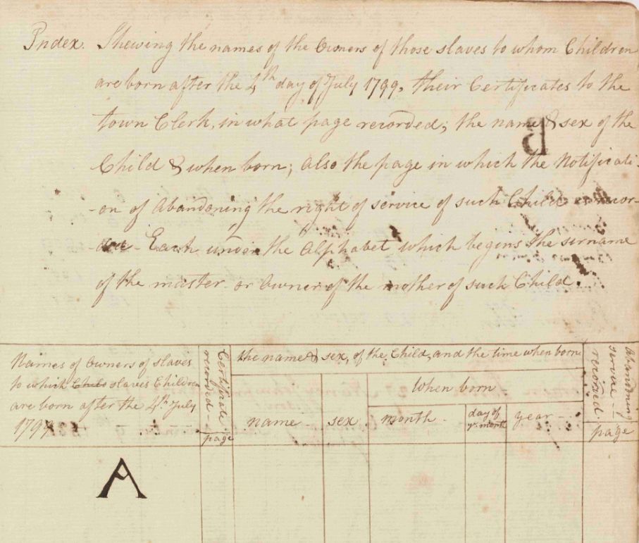 NYC Municipal Archives is launching a groundbreaking project to make the historical records of formerly enslaved New Yorkers accessible to public through the use of FromThePage. 

Learn more and get involved: buff.ly/DXkuoTI  
Transcribe here: buff.ly/DEJnrel