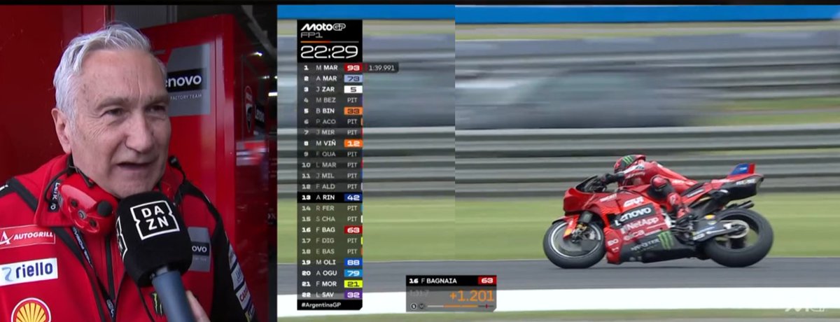 RuizSantaclara's tweet photo. Tardozzi en Dazn a la pregunta de si Marc Márquez es el más fuerte: 

"Cuando Marc Márquez está bien físicamente, Marc Márquez es Marc Márquez" https://t.co/29DwZhSVth