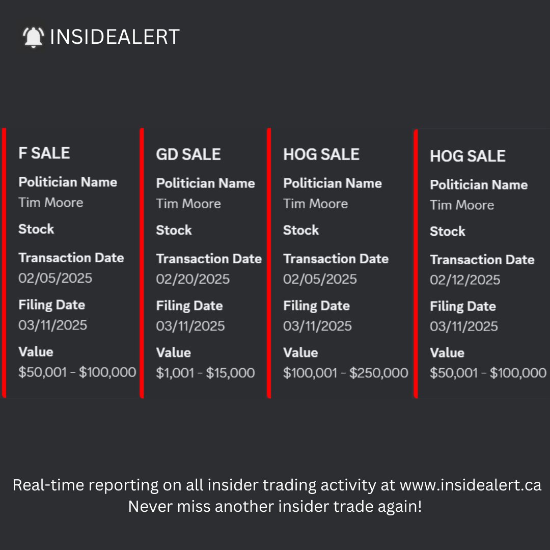 insidealertca's tweet image. On March 11, Tim Moore filed numerous stock trades, including several purchases and sales of both $F and $HOG and more