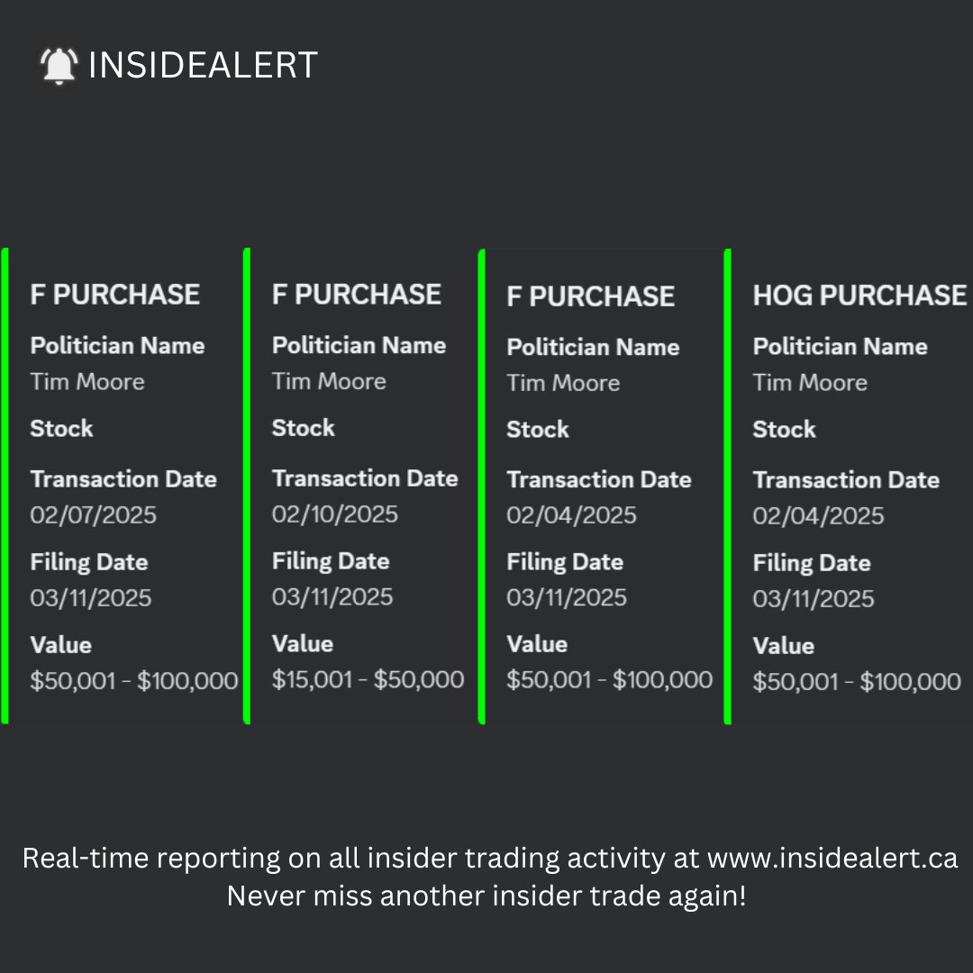 insidealertca's tweet image. On March 11, Tim Moore filed numerous stock trades, including several purchases and sales of both $F and $HOG and more