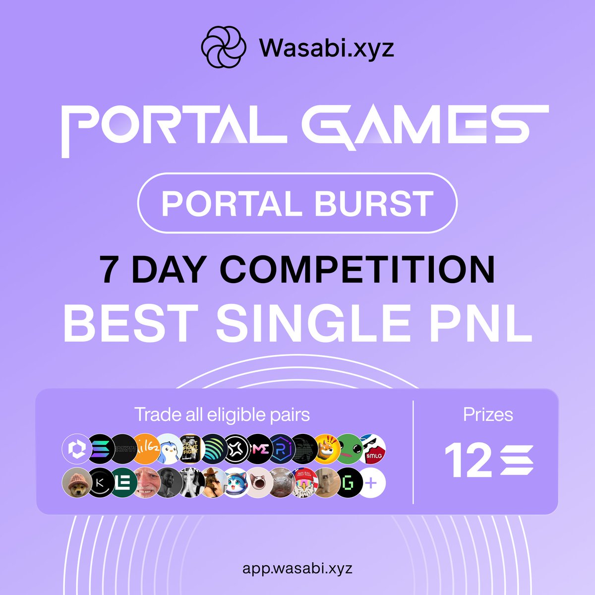 🚨 $PORTAL BURST: Week 1 complete 🚨

Congrats to the top 15 spots that won a share of the prize pool for the Best Single PnL of the Week!

There are still 3 weeks left in the competition, with plenty of prize money up for grabs and a fresh Portal Burst.

Compete for:
• Best