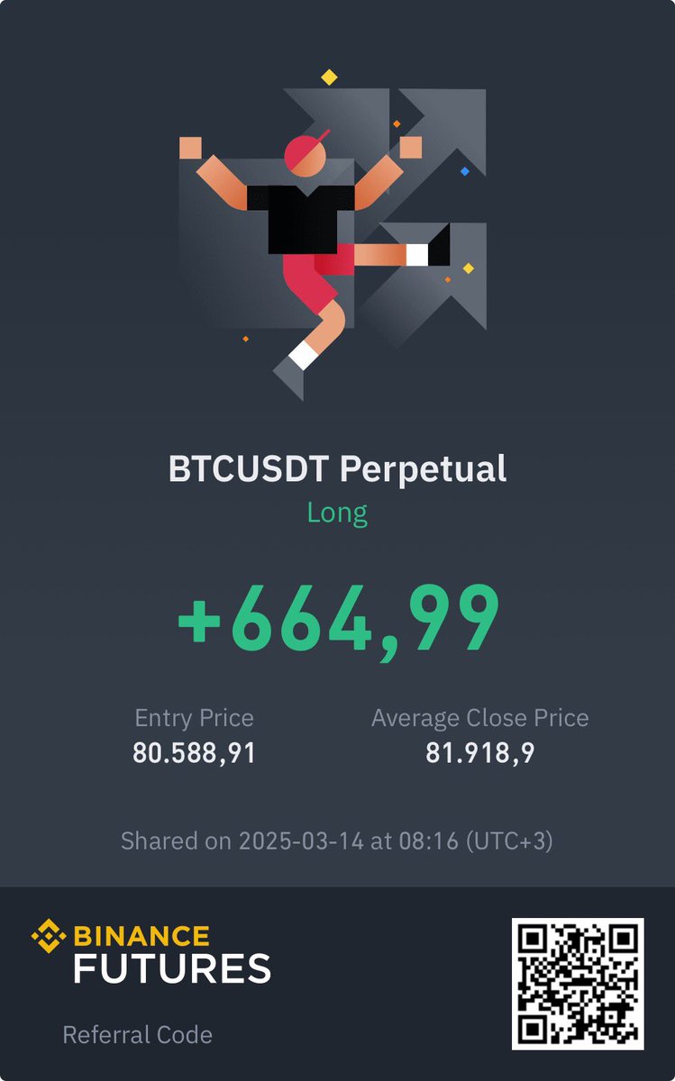 musashitrader's tweet photo. Ltf bakınca zaman geçmiyor hemen yükselmesini bekliyoruz. Lakin biraz karmaşık düzeltme ile bitirecek BTC. altlar ise son dip sıyırıp yoluna devam edecek. Grafik atılacak. https://t.co/BEoVoLiz4C