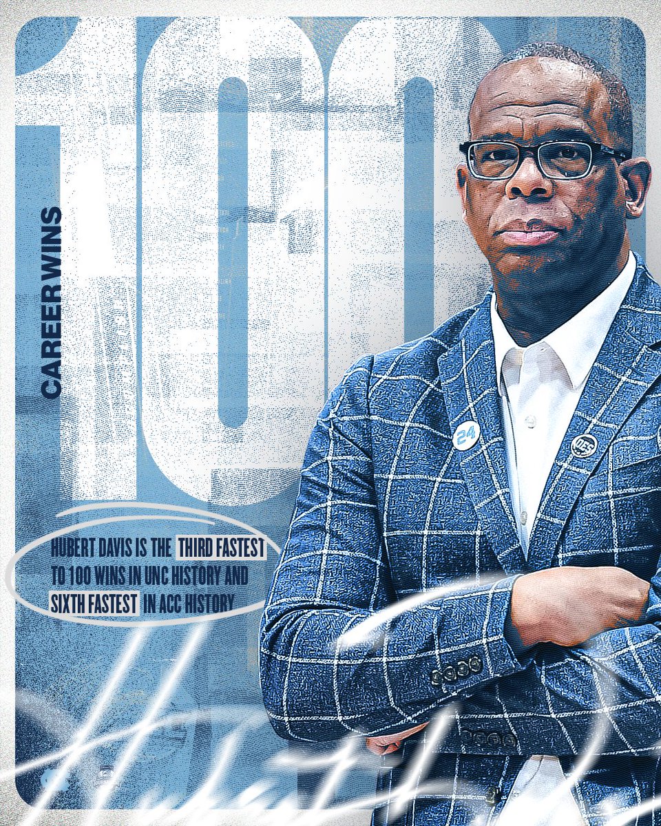 UNC_Basketball's tweet photo. 💯 wins as head coach! #CarolinaFamily https://t.co/A2dkKWIOpM