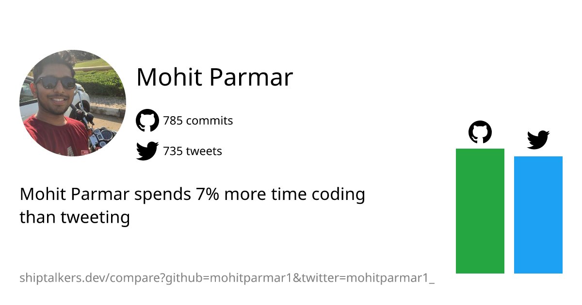 mohitparmar1_'s tweet image. somewhat balanced, I guess