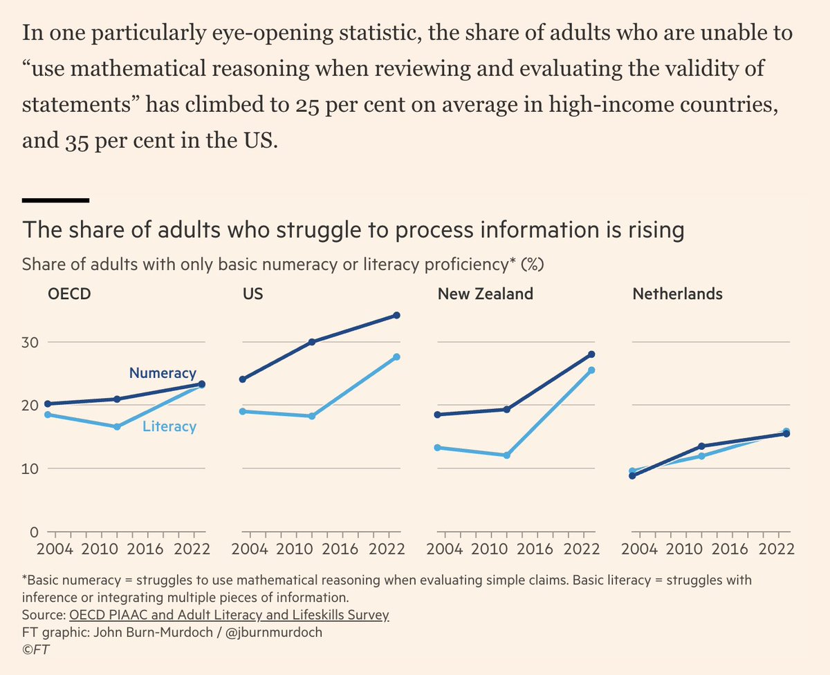 Jonathan Haidt tweet media