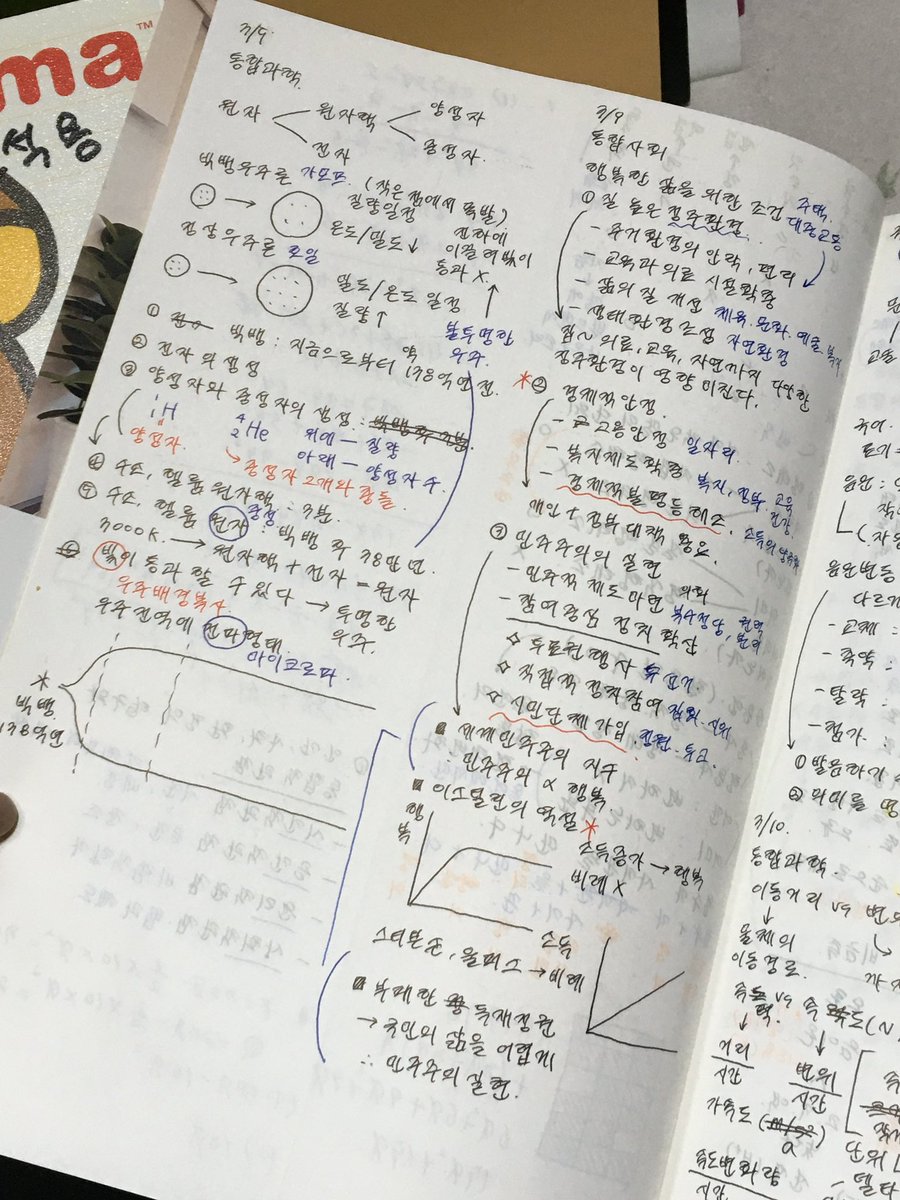 cozkidi's tweet photo. 글씨체 강좌...★★ https://t.co/hEWsFv3uuO