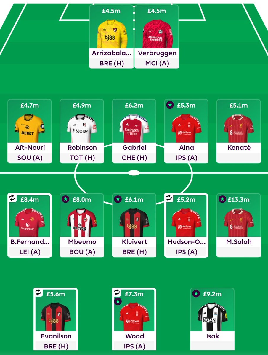 Worth a -8? I'm thinking so 🤔