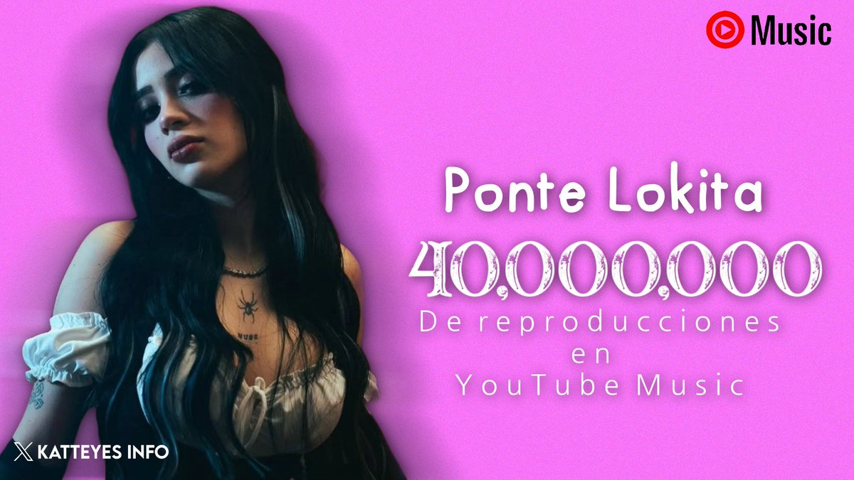 “Ponte Lokita” de <a href="/laojosdegata/">katteyes</a> y <a href="/saatiroo/">kidd voodoo</a> ha superado los 40 Millones de reproducciones en YouTube Music.