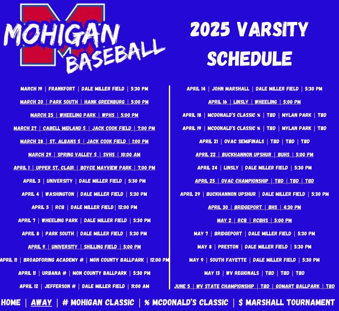 Welcome to the 2025 season! 

Next week can’t come soon enough!