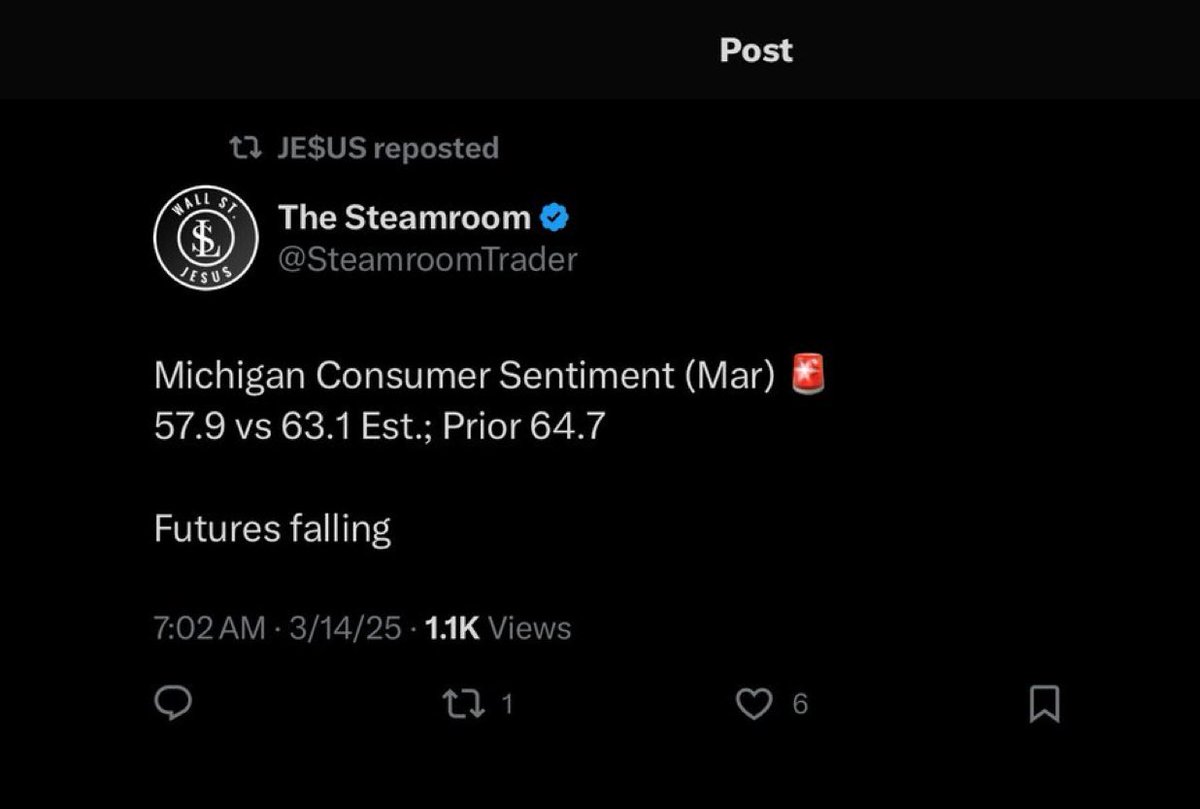 _SRxTraders_'s tweet image. $SPY $QQQ

Consumer Sentiment Forecast hit!!! ✅🍌🍌🍌

SUBSCRIBERS had the whole report and forecast as well as market reactions and reasons, long day ahead but SUBSCRIBERS know all the price action was in the road map and #morehomework 

Not financial advice!