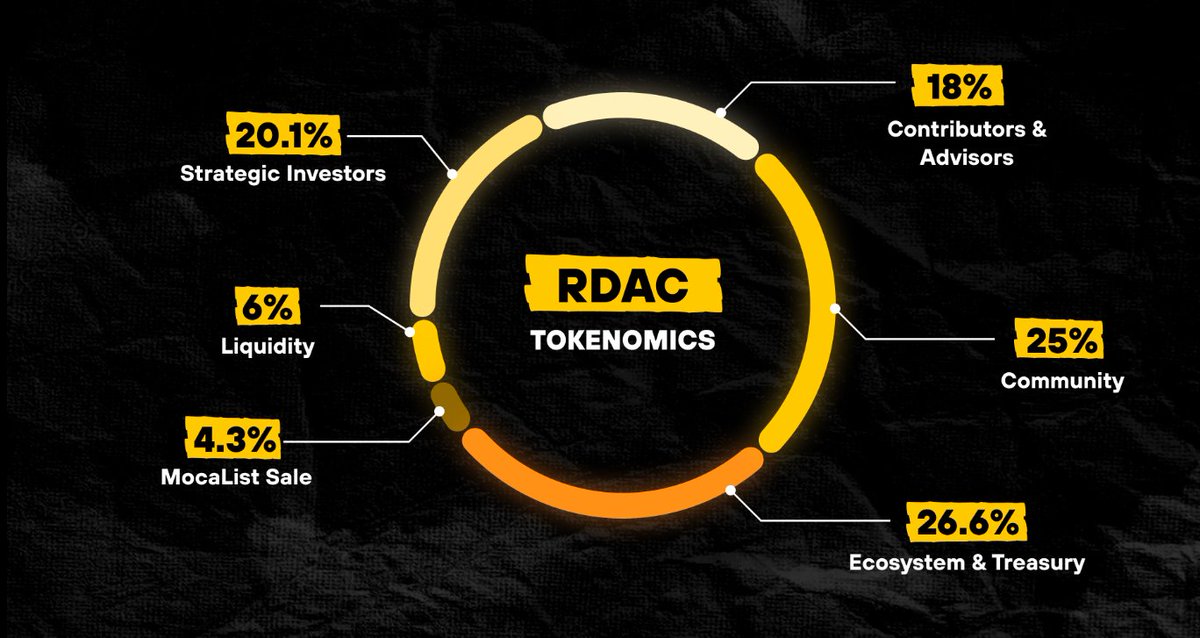 🍒Cherrycoco tweet media
