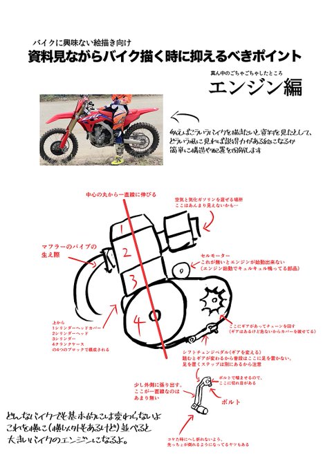 多分需要が無さすぎて第二回が存在しない「バイクに興味ない絵描き向け、バイクを描く時に説得力を持たせるポイント解説。真ん中のごちゃごちゃしたところ編」
反応あったら続き描く 