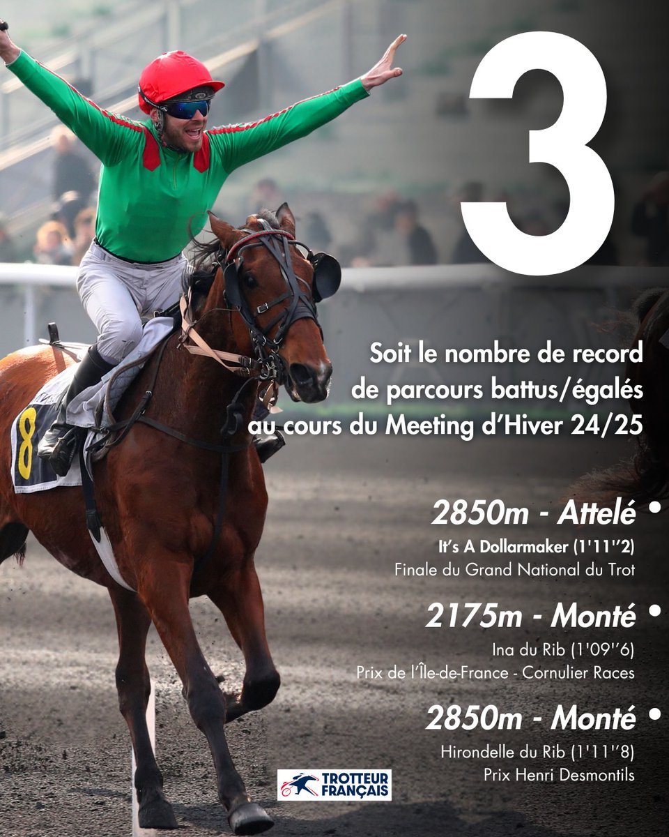 🚀  Des performances désormais inscrites dans l'histoire de <a href="/Vincennes_Hippo/">Paris-Vincennes Hippodrome</a>