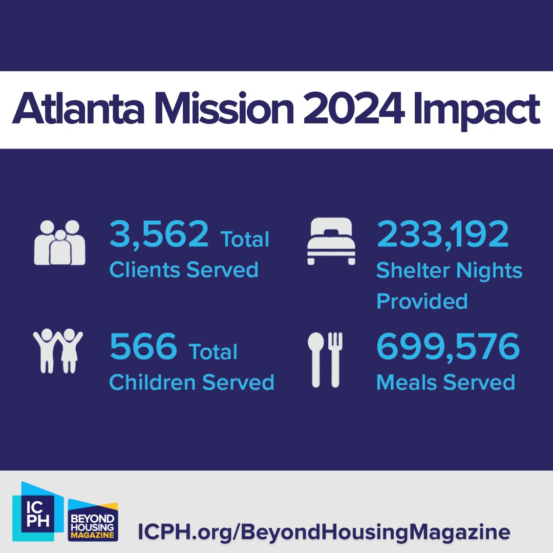ICPH_homeless's tweet image. From #emergencyshelter to #transitionalhousing &amp;amp; long-term stability, @ATLmission is helping individuals &amp;amp; families in the metro Atlanta region find a path forward. 🧵